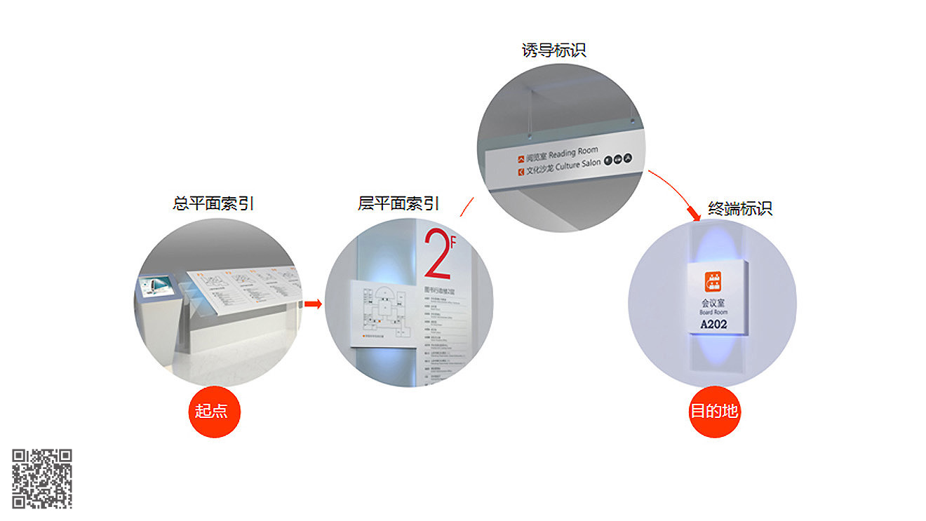 山東傳媒職業技術學院文化設計